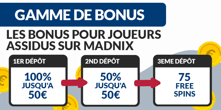 bonus sur madnix casino