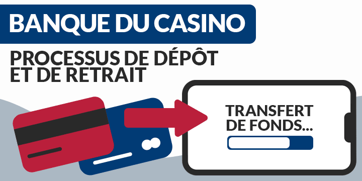 transactions sur casinos en ligne